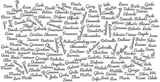 Cute Italian nicknames for male and female