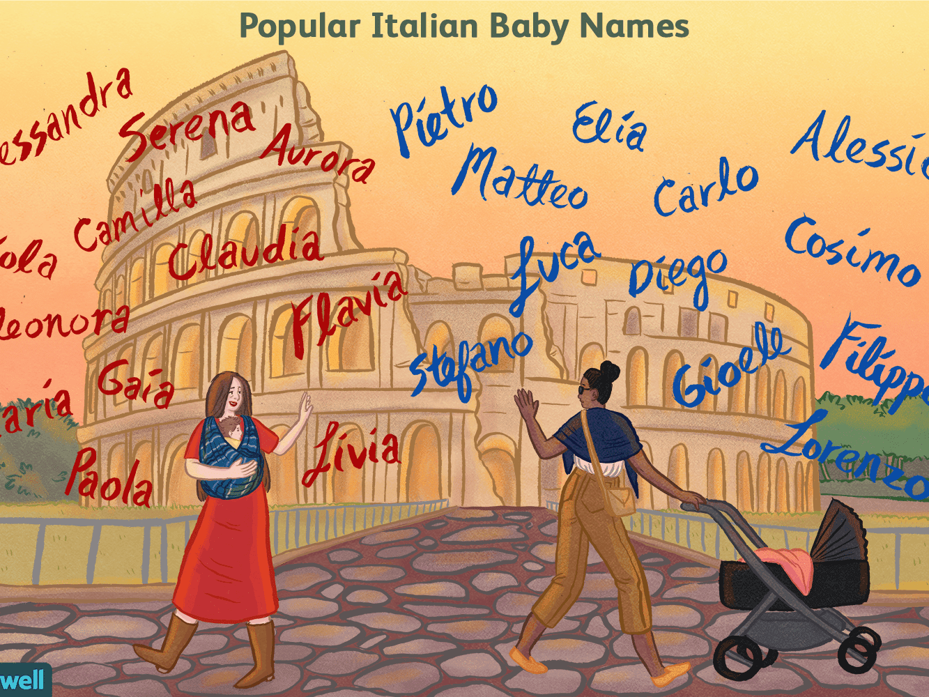 The top most common Italian names