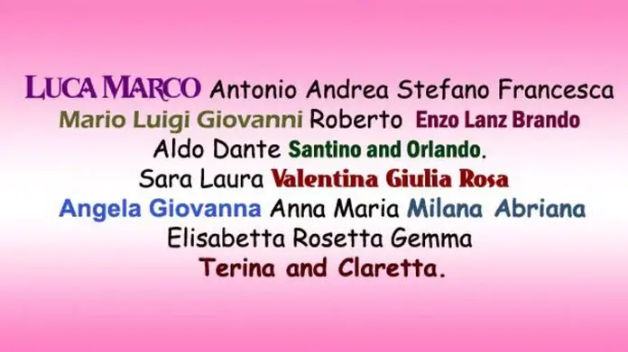 The length of Italian names